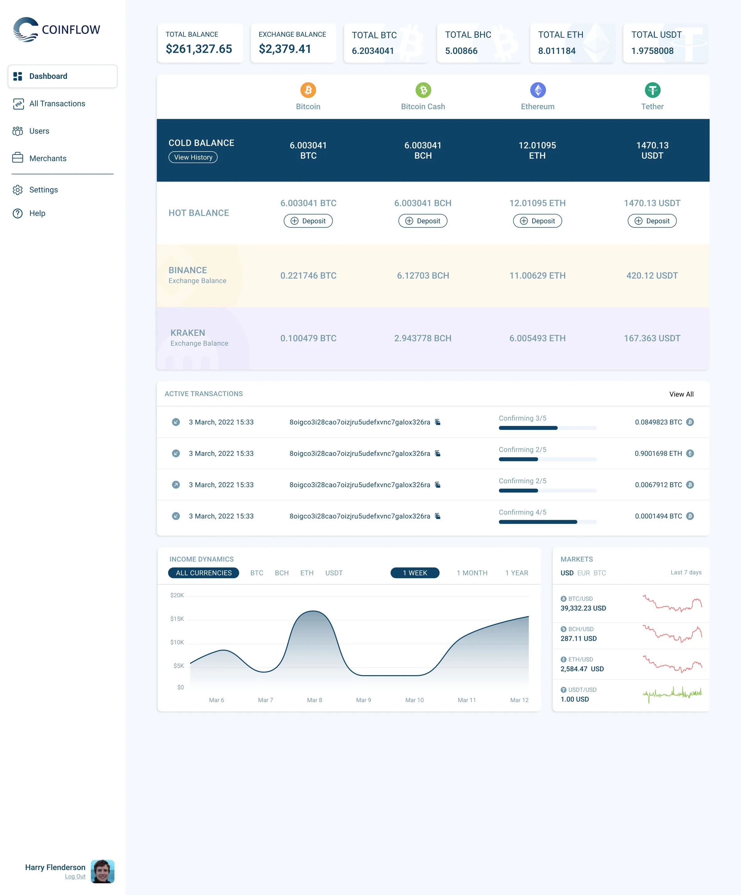 Coinflow dashboard, version 2: full-width balances table with transactions and income below